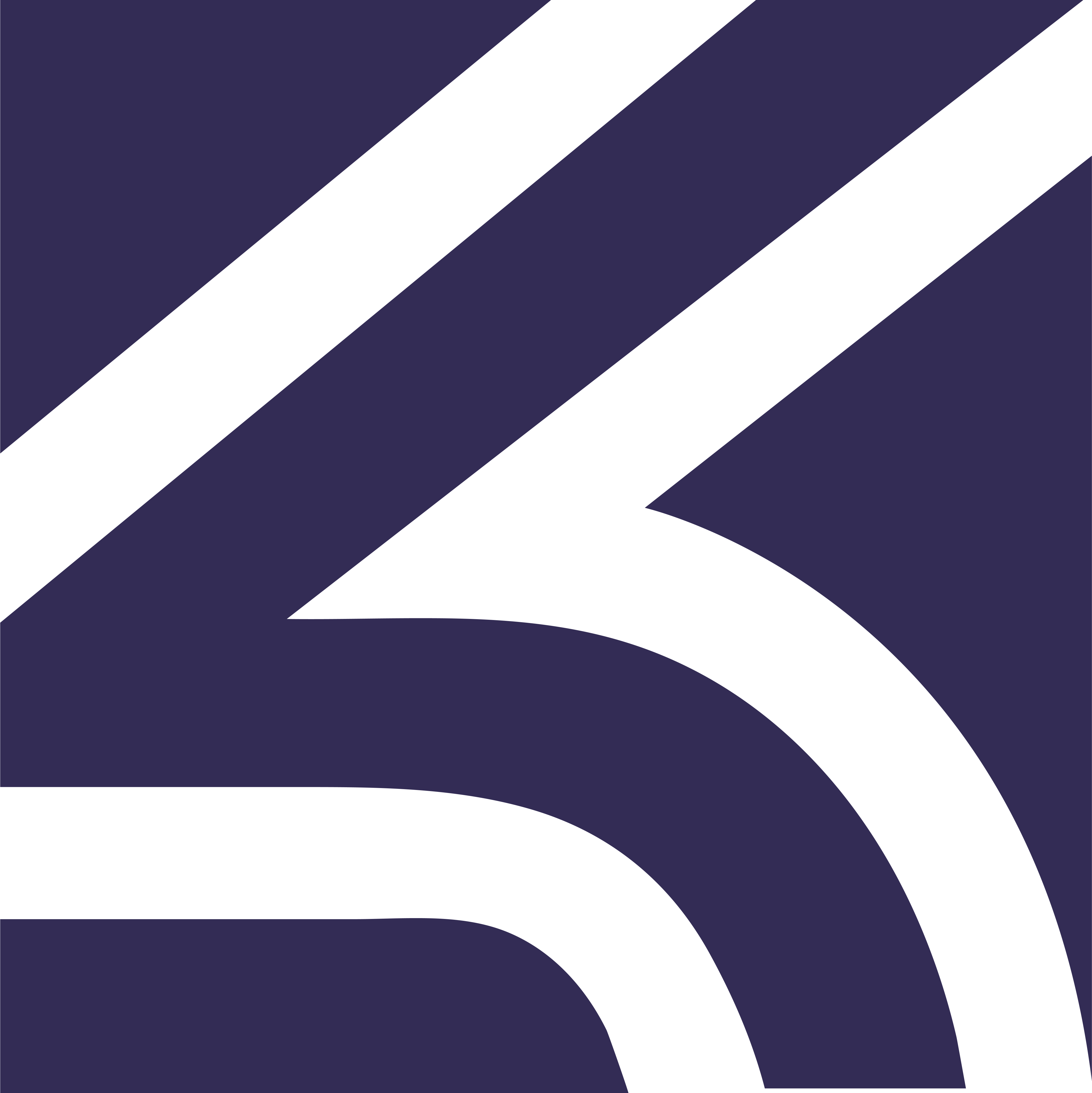 کاریابی
